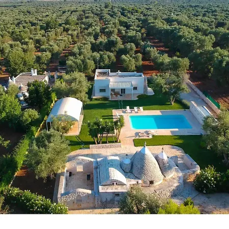 Villa Trulli Dei Cotogni *